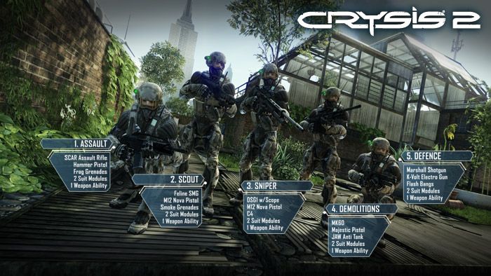 mp classes
