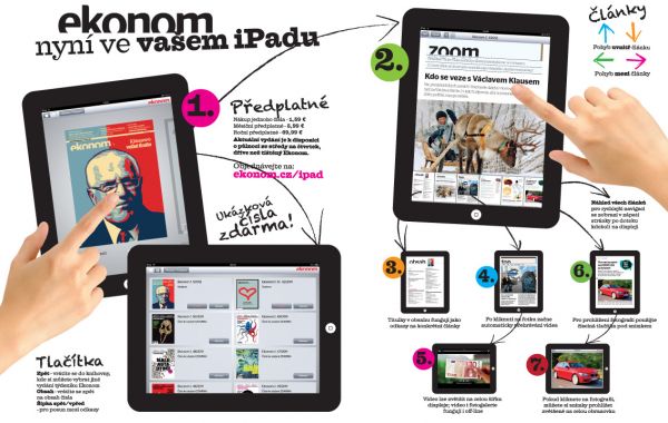 Týdeník Ekonom v iPadu