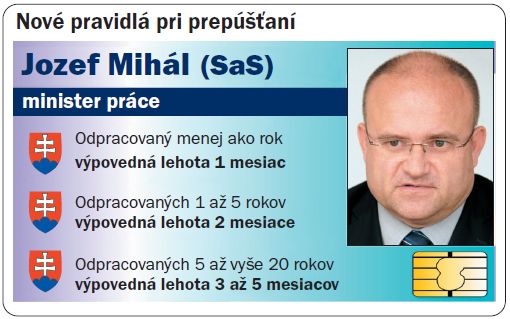 mihal