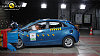 Hyundai i30 p�i �eln�m n�razu