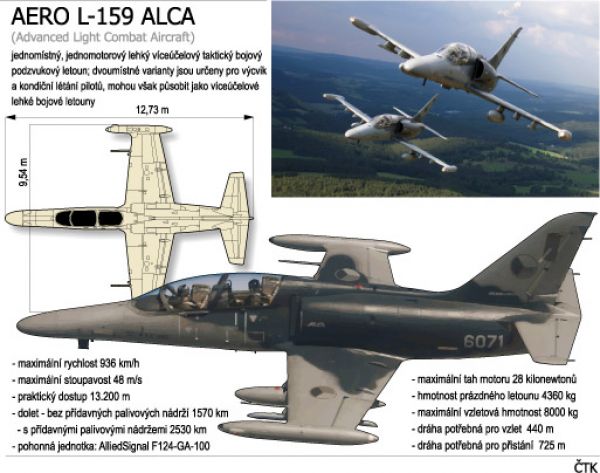 L-159 ALCA