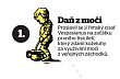 Hitpar�da nejblb�j��ch dan�