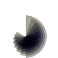Data Data