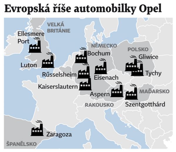 Tov�rny automobilky Opel v Evrop�.