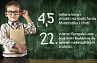 Matematika s chut�, ilustra�n� foto