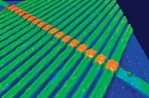 memristory