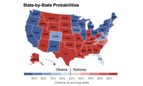 P�edvolebn&iacute; model podle Natea Silvera