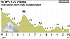prumyslova vyroba csu 01 2012