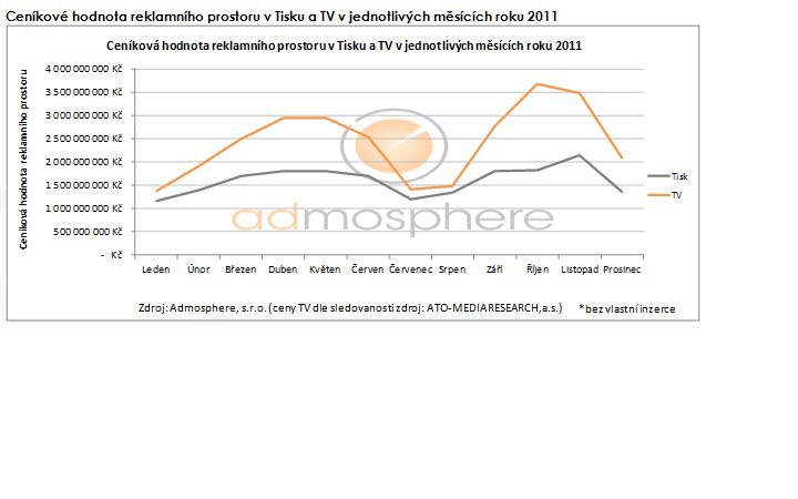 Admosphere2011