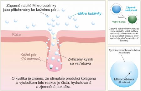 05 MICROSILK DETAIL BY CANADIAN SPA new