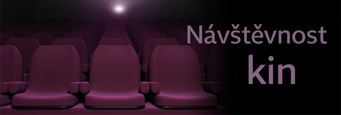 webpout navstevnost kin