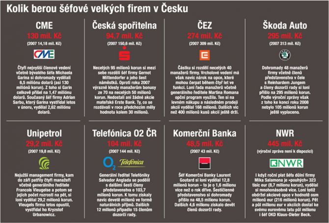PRO ZVĚTŠENÍ GRAFIKY V NOVÉM OKNĚ KLIKNĚTE NA GRAFIKU