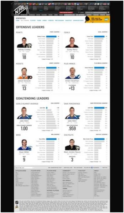 NHLcom statistiky2