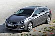 Hyundai i40 1.7 CRDi