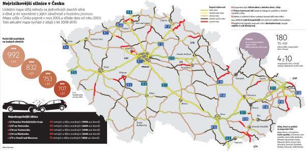 Mapa silnic podle rizika