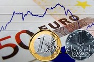 Síla koruny versus euro a dolar Síla koruny versus euro a dolar