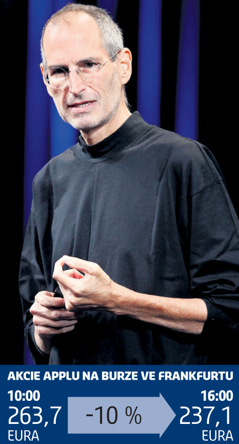 Steve Jobs