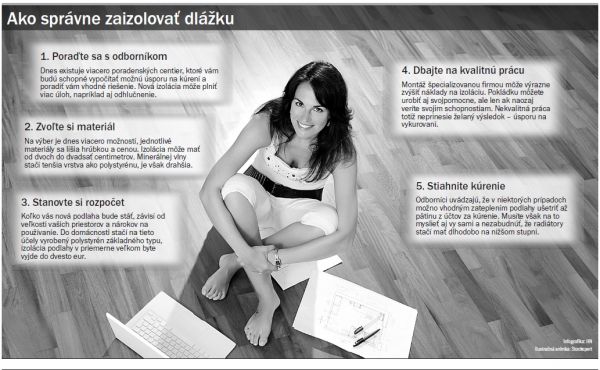 Ako správne zaizolovať dlážku