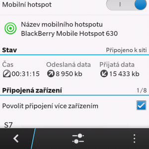 Operační systém BlackBerry 10