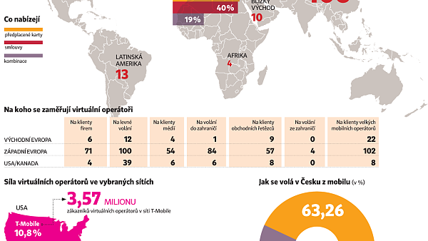 211-03-infografika-1.png