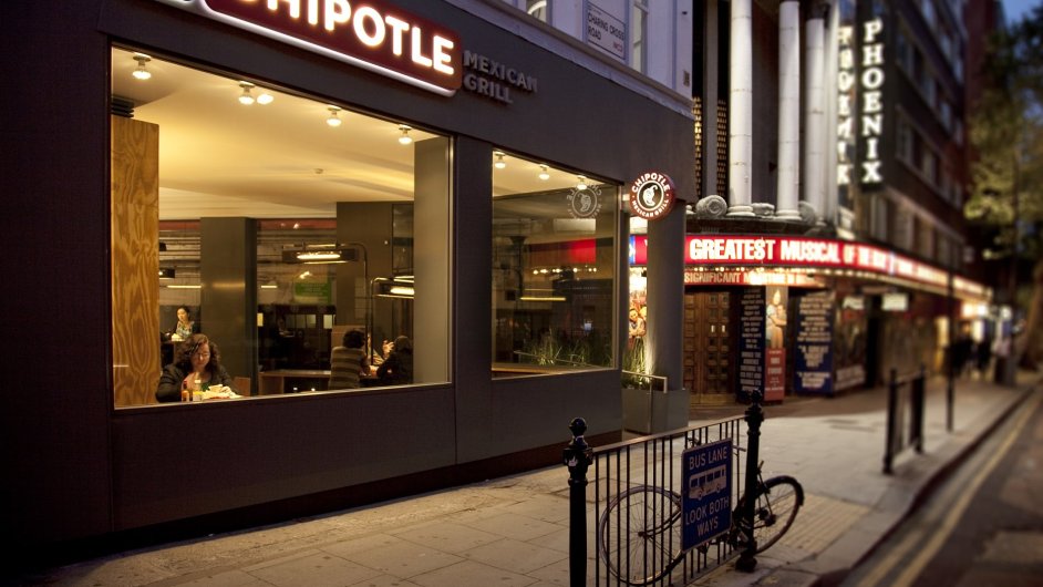 Chipotle Mexican Grill London 