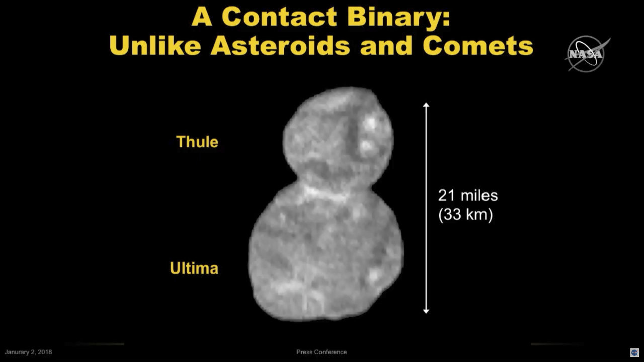 Fotografie umouje vdcm zskat jasnou pedstavu o podob planetky Ultima Thule v Kuiperov psu, kter je od Zem vzdlena 6,6 miliardy kilometr.