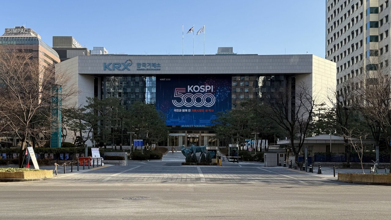Korejský index KOSPI