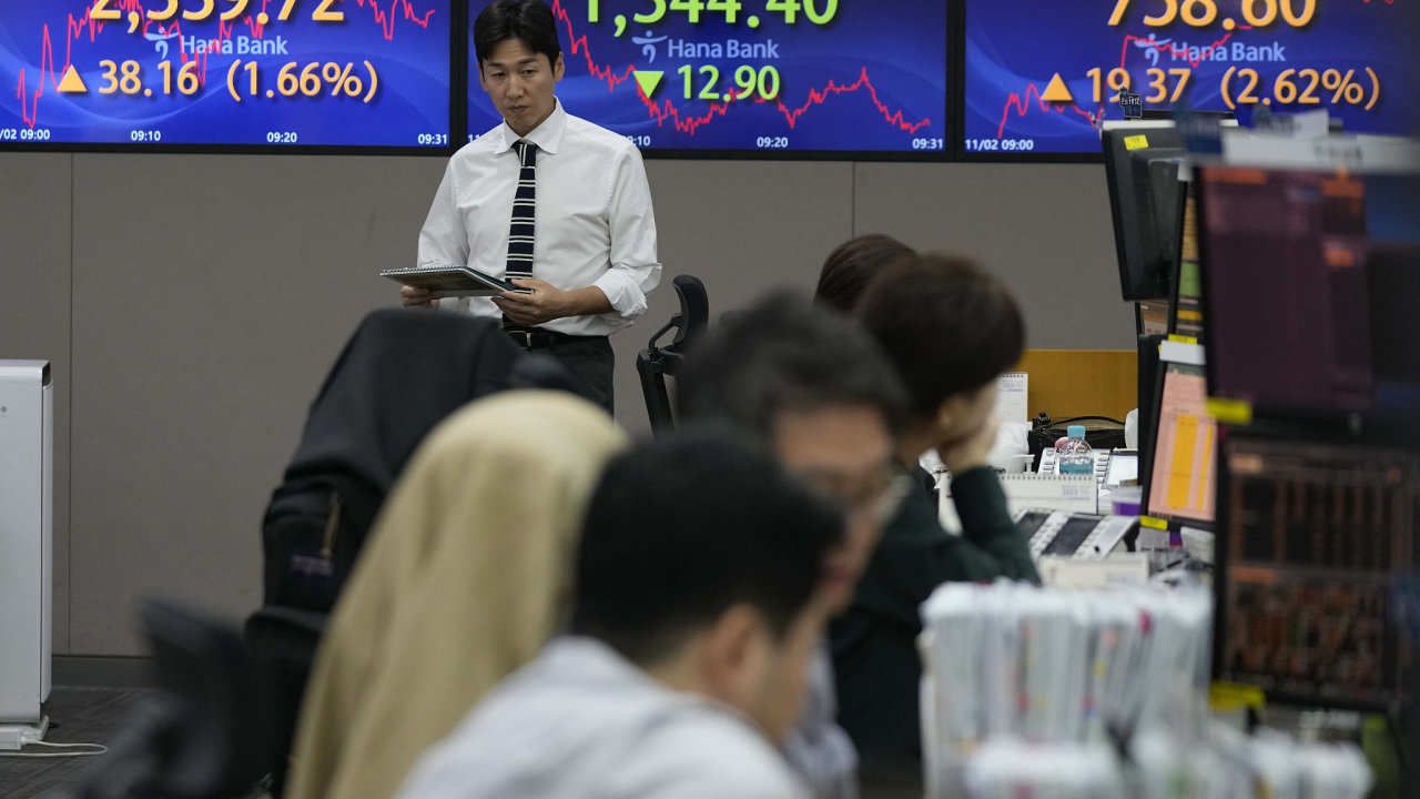 South Korea Financial Markets, Kospi