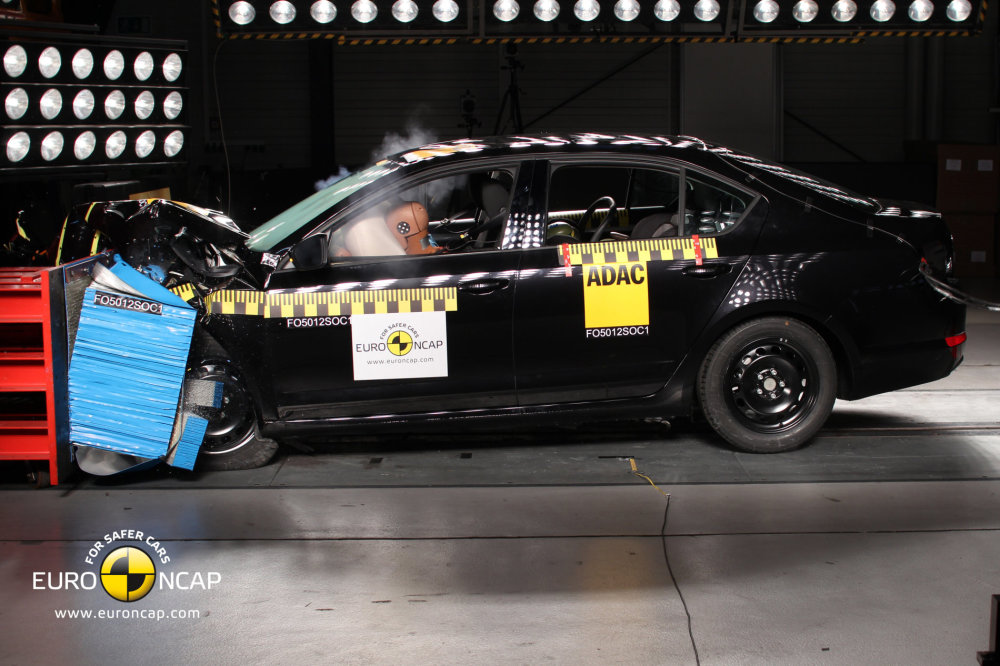 Nová Škoda Octavia Čelního nárazu z rychlosti 64 km/h do deformovatelné překážky se řádně připoutaná posádka nové Octavie bát nemusí.