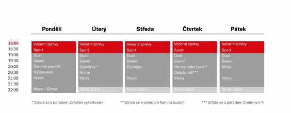 Programové schéma Televize Seznam v prime time
