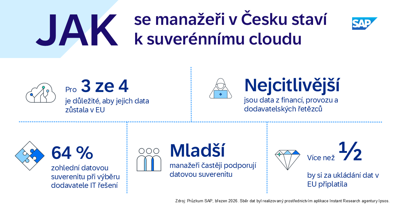 Tisková zpráva Tisková zpráva