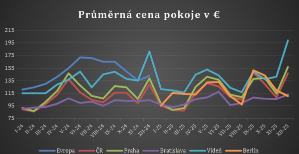 Tisková zpráva (Foto: tisková zpráva) Tisková zpráva