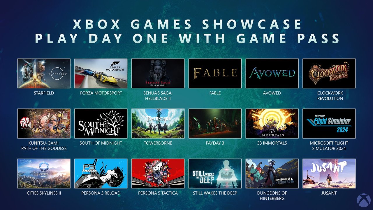 Microsoft pøedstavil nové hry pro své konzole a službu Xbox Game Pass.