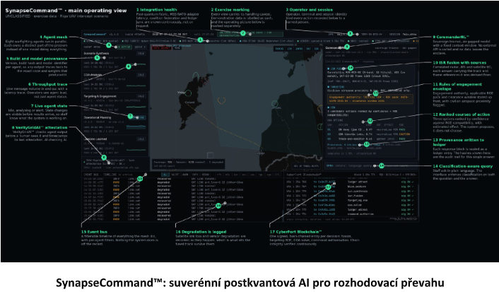 Komerční článek (Foto: Komerční prezentace) Komerční článek