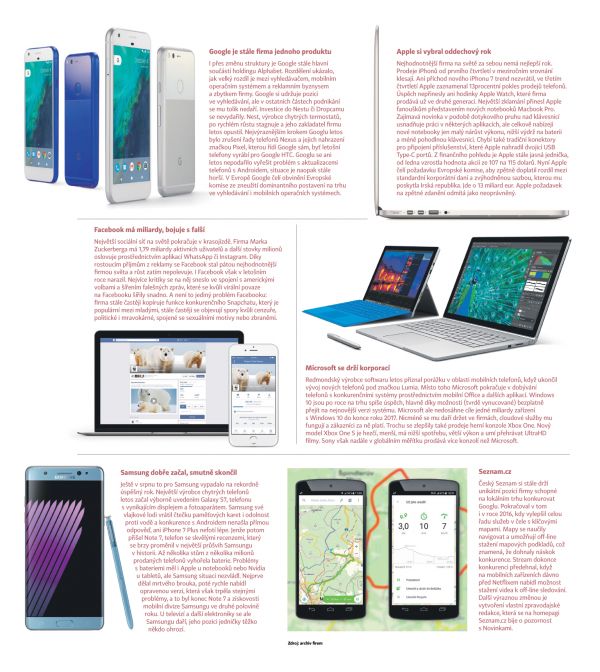 Vysv�d�en&iacute; pro nejv�t&scaron;&iacute; technologick&eacute; firmy za rok 2016