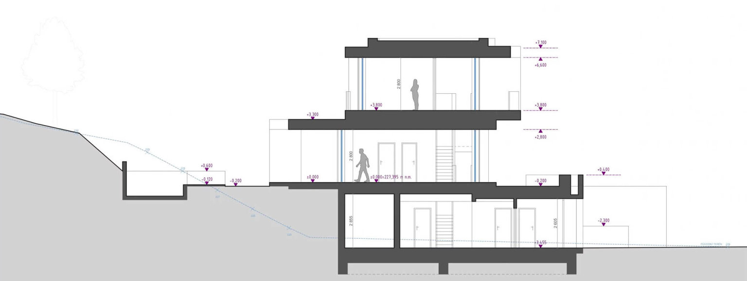 �ezy zapu�t�n�m domem