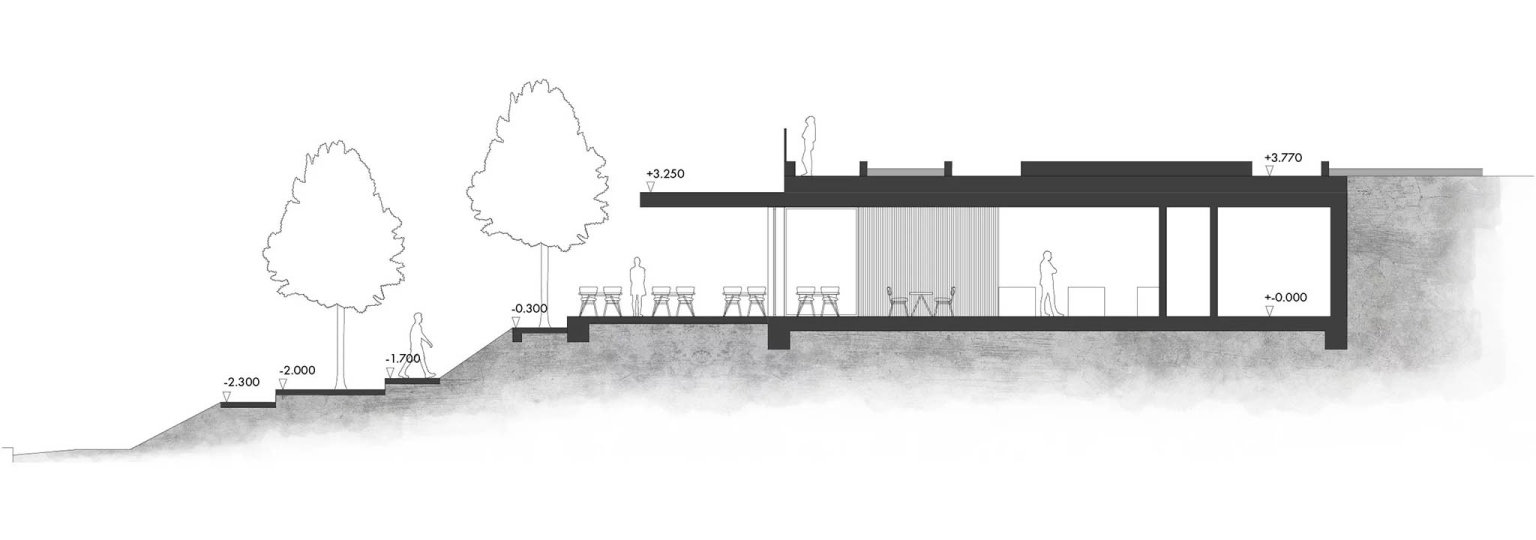 �ezy zapu�t�n�m domem