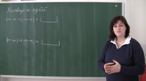 Učitelka matematiky, ilustrační foto z videa