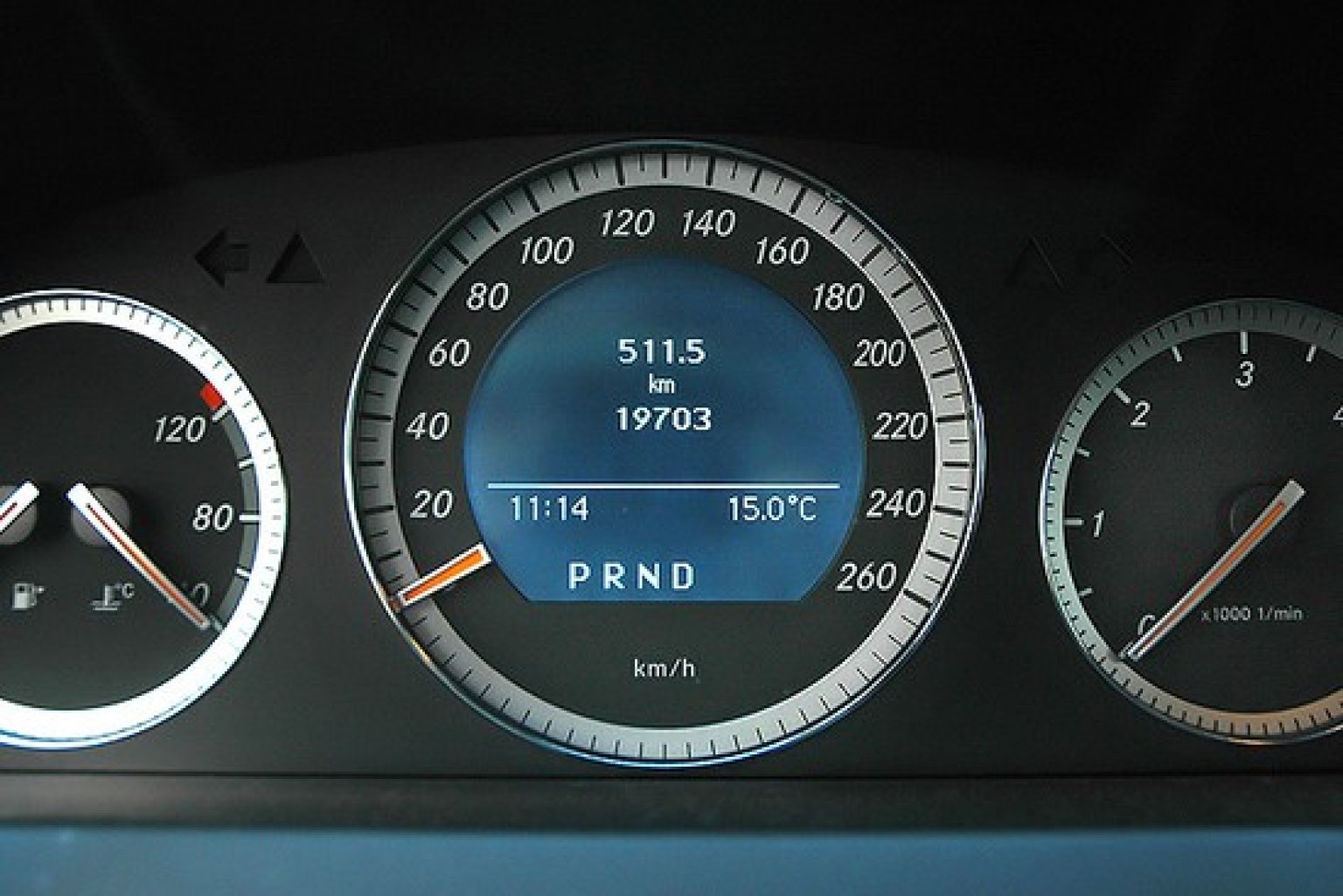 Mercedes-Benz C 200 CDI Activity Mercedes-Benz C 200 CDI Activity