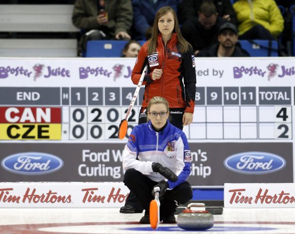 Anna Kube&scaron;kov&aacute;