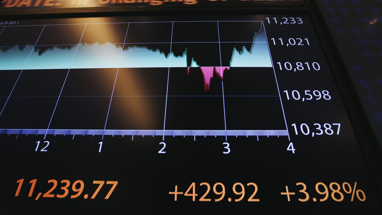 Vvoj indexu Dow Jones na burze v New Yorku, 9. srpna 2011