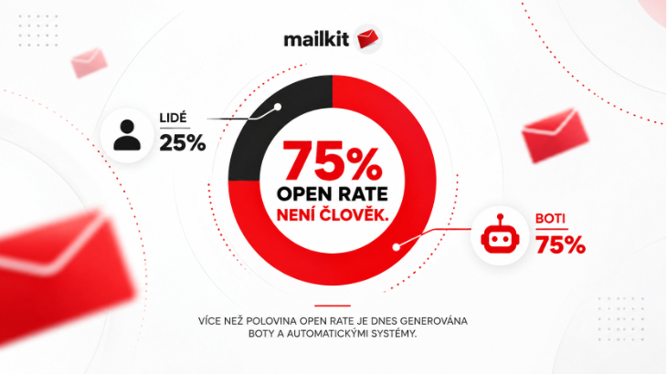 Mailkit PO 03
