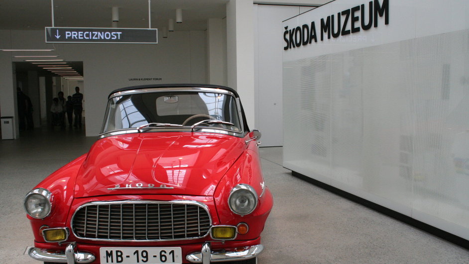 �KODA Muzeum