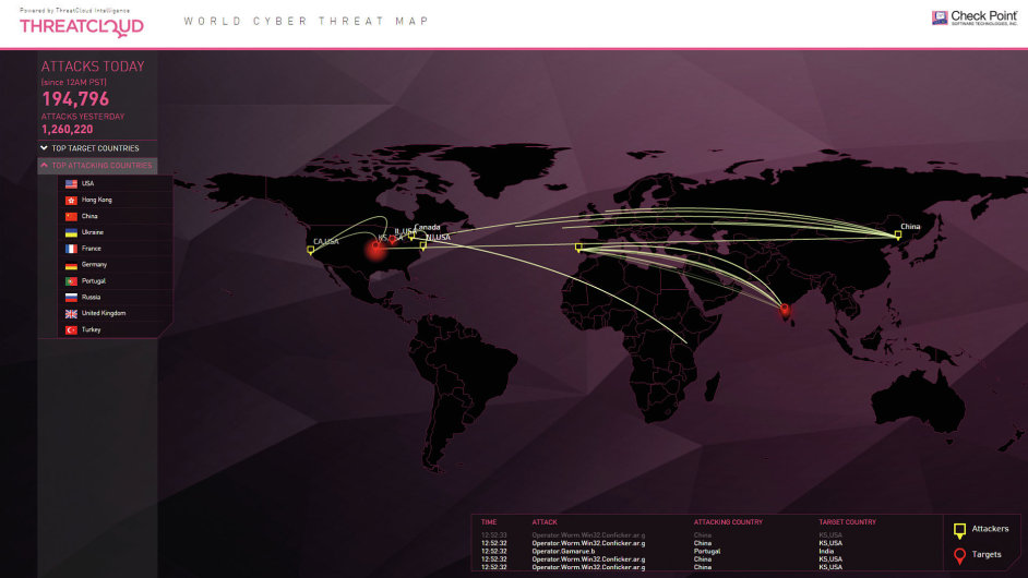 Celosvtov mapa kybernetickch hrozeb