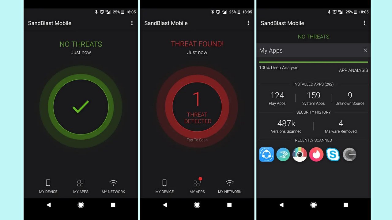 SandBlast Mobile 3.0  bezpenostn een s technologi prevence hrozeb pro podnikov mobiln zazen