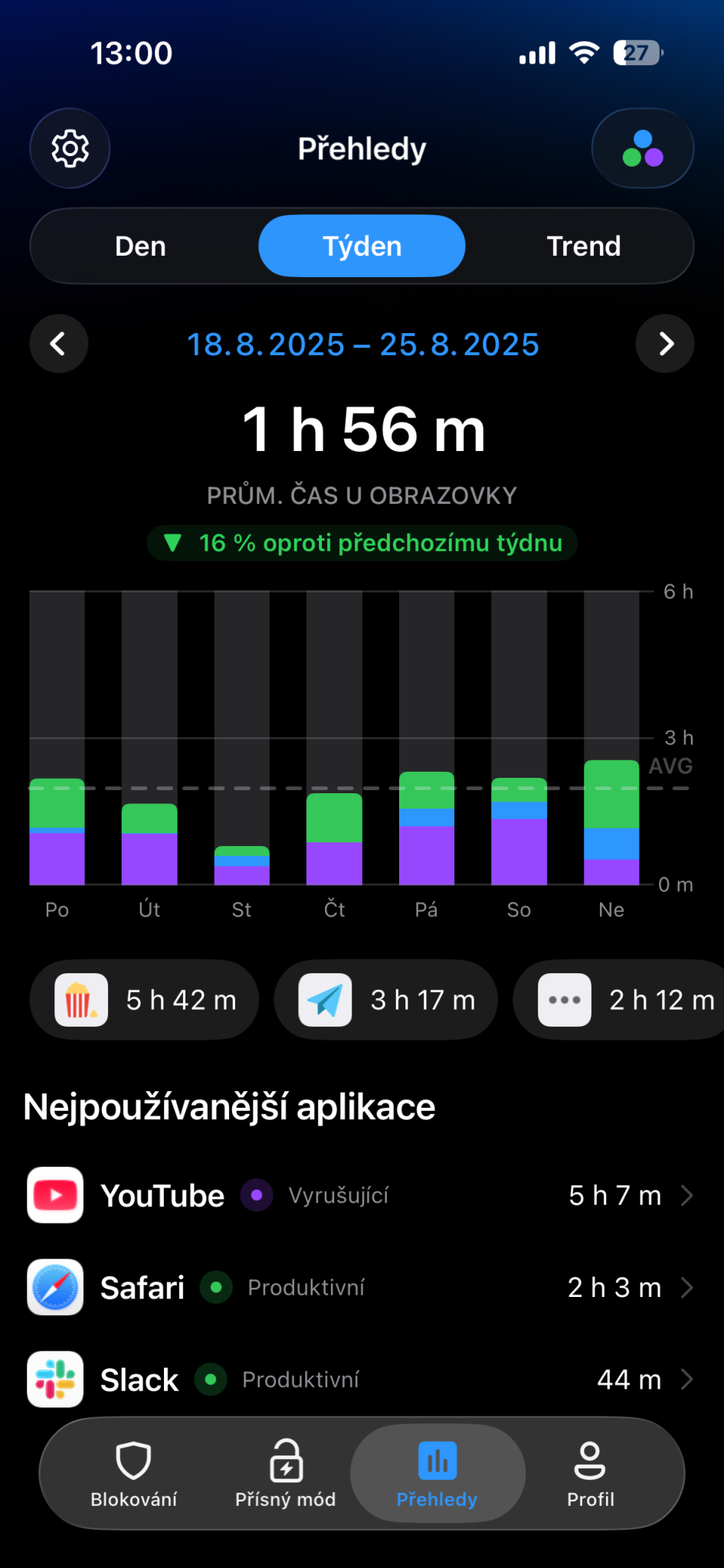 Printscreen z aplikace Appblock.