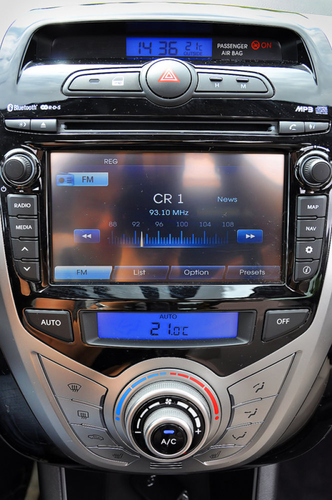 Hyundai ix20