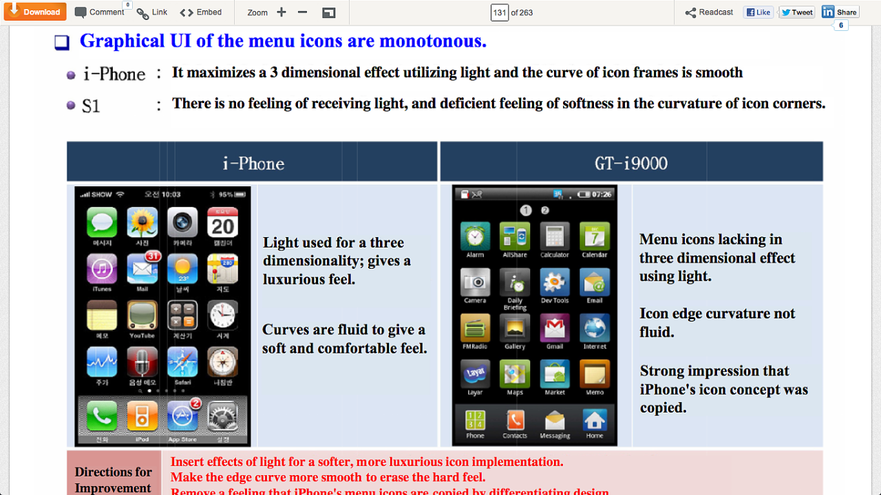 Pklady rozdl mezi iPhonem a Samsungem Galaxy S v roce 2010