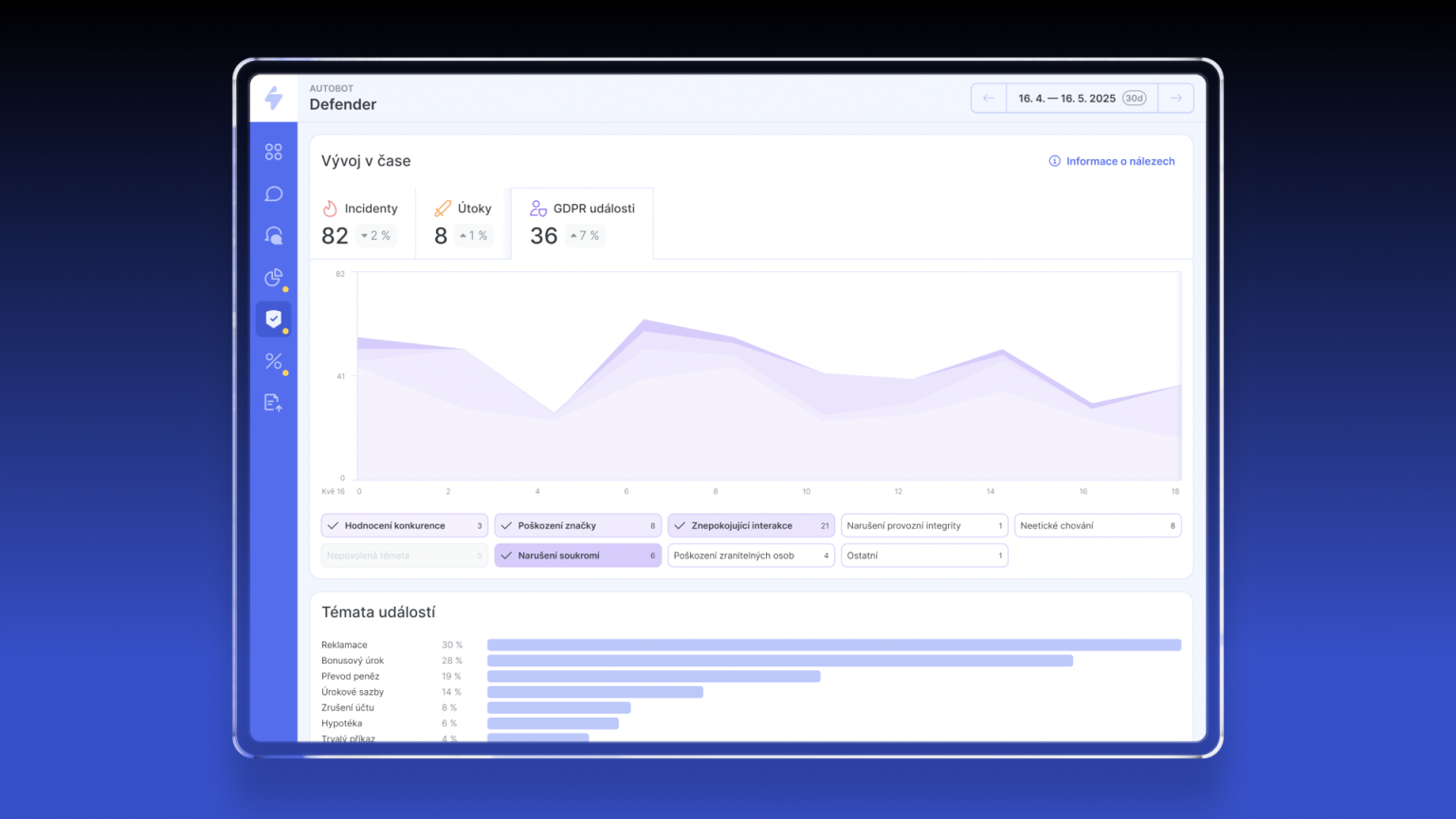 defender promo obrazovka gdpr full hd