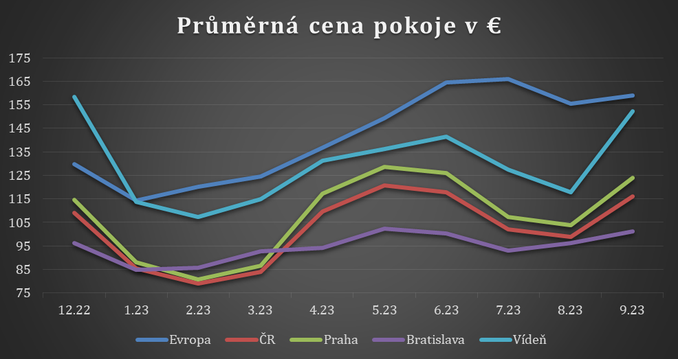 Tiskov zprva